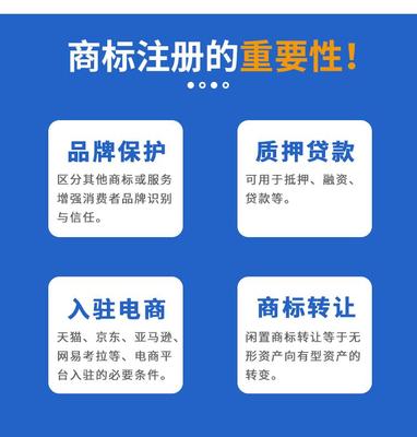 商标全流程解析 从注册、续展到转让与复审